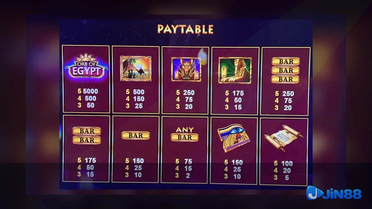 Cách kiểm tra nguồn trước khi đọc nội dung Game – bản đối chiếu khi mạng chậm cho người mới